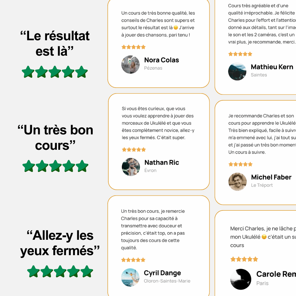 Vos accès au cours incroyable - L'école du Ukulélé