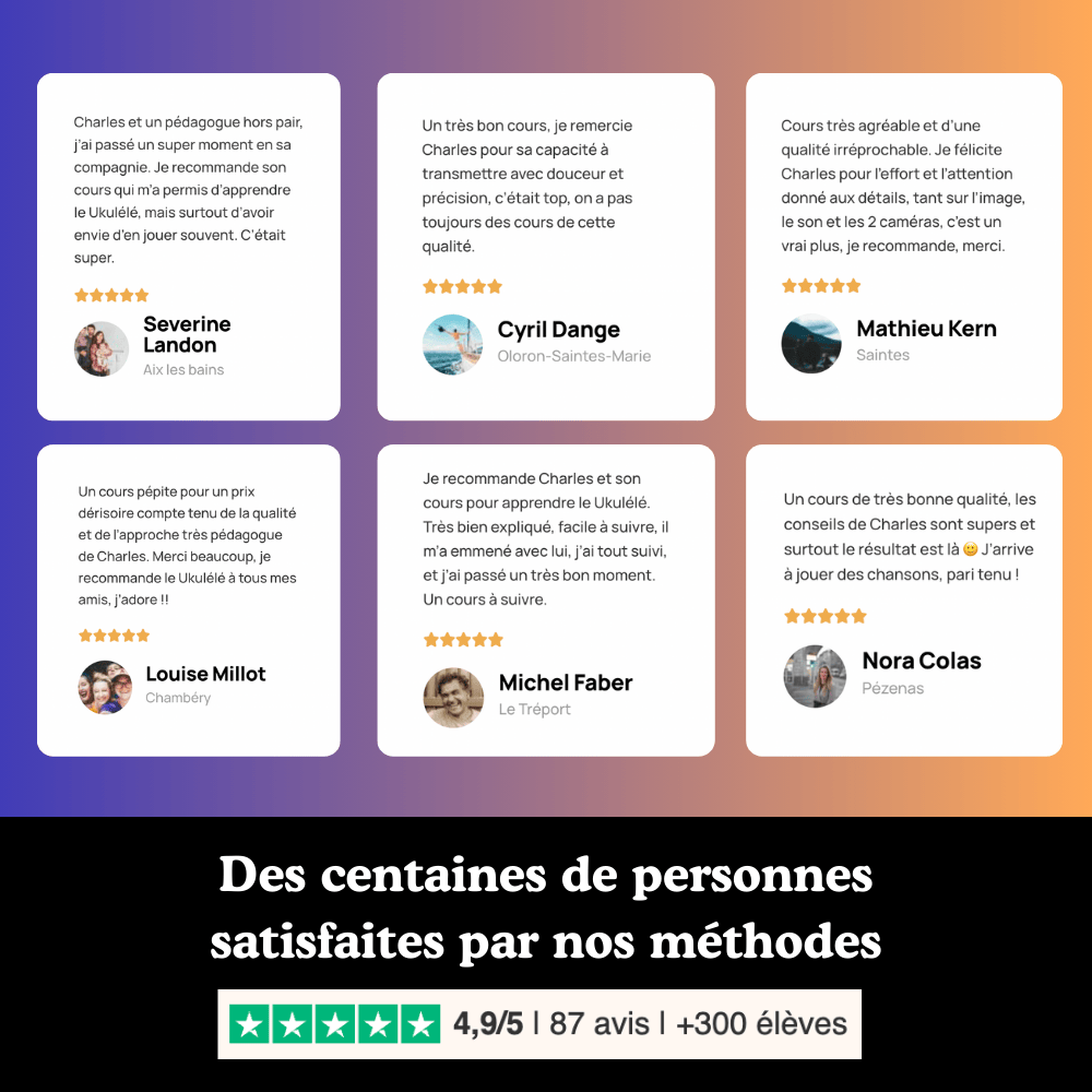 30 tablatures Ukulélé spécial Disney (pour débutants)