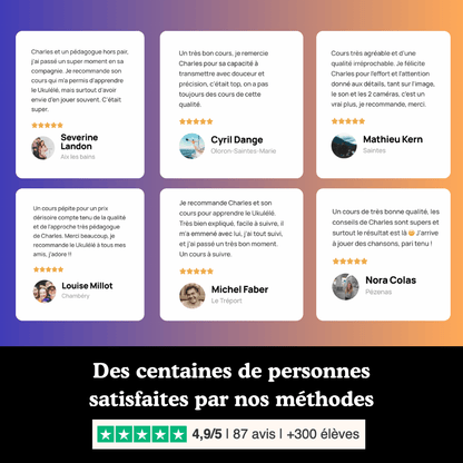 30 tablatures Ukulélé spécial Disney (pour débutants)